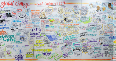 Bond konference 2019 - “Uniting to drive global change”